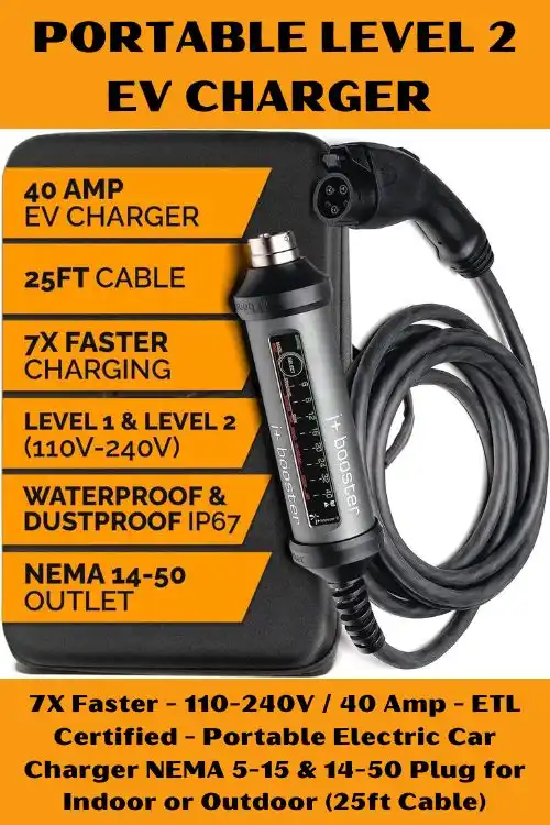 Best Portable Electric Car Battery Chargers