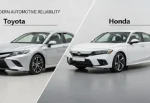 Unbeatable Toyota vs Honda Reliability: Which Lasts Longer? comparison image showing Toyota vs Honda Reliability