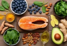 Anti Inflammatory Foods for Natural Healing (Top Picks) NUT