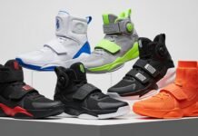 Best basketball shoes for ankle support on a basketball court showing high-top design and stability features
