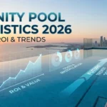 Luxury Infinity Pool Statistics with vanishing edge overlooking ocean at sunset, modern villa and resort-style design in cinematic lighting.