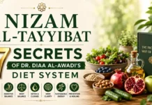 Nizam Al-Tayyibat: 7 Secrets of Dr. Diaa Al-Awadi’s Diet System A collection of allowed foods on the Nizam Al-Tayyibat diet including rice and ghee