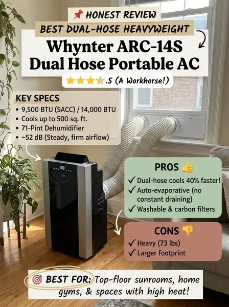 Whynter ARC-14S Dual Hose Portable Air Conditioner